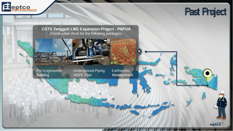 Proyek 2