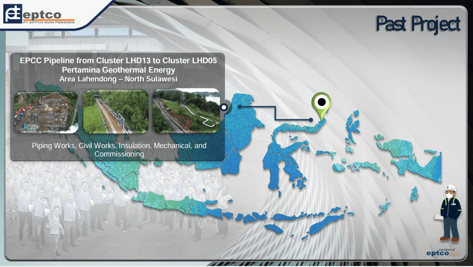 Proyek 3