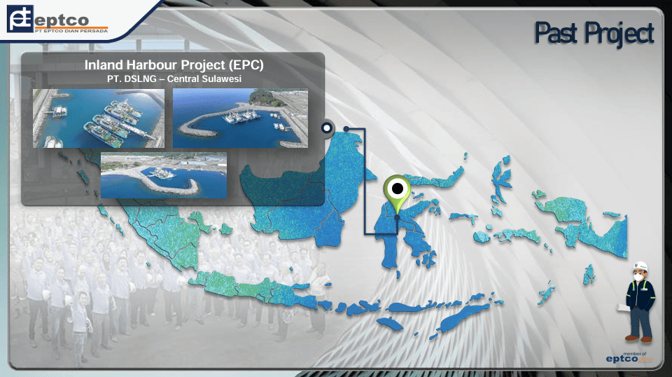 Proyek 1